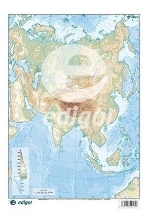 Mapa Color Mudo Asia Fisico