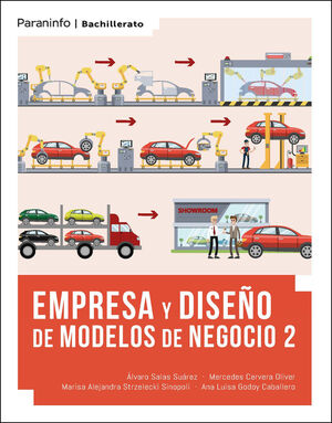 Empresa y Diseño de Modelos de Negocio 2 (Lomloe)